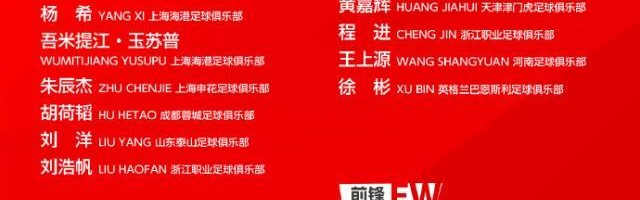 开云体育官方网站-国足名单大换血 9名U23国脚引关注南下澳洲压力大